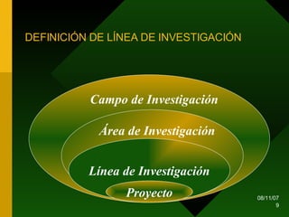 DEFINICIÓN DE LÍNEA DE INVESTIGACIÓN Campo de Investigación Área de Investigación Línea de Investigación Proyecto 