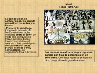 Mural   Tebas (1500 A.C.) La  composición se caracteriza por su sentido geométrico del orden y la escala. Predominio del dibujo ( dibujan de memoria, de conformidad con reglas estrictas ) sobre el color , de modo que las figuras se trazan mediante líneas (contornos y dintornos), creando zonas que después se  colorean  con  tintas planas intensas y muy contrastadas , sin degradación tonal o lumínica. Las escenas se estructuran por registros ,  bandas con filas de personajes en un solo plano . Con estos registros se logra un ritmo compositivo de gran dinamismo 