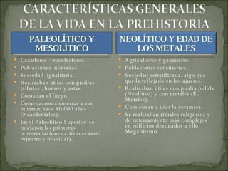 Cazadores – recolectores. Poblaciones  nómadas. Sociedad  igualitaria. Realizaban útiles con piedras talladas , huesos y astas. Conocían el fuego. Comenzaron a enterrar a sus muertos hace 80.000 años (Neardentales). En el Paleolítico Superior  se iniciaron las primeras representaciones artísticas (arte rupestre y mobiliar). Agricultores y ganaderos. Poblaciones sedentarias. Sociedad estratificada, algo que queda reflejado en los ajuares. Realizaban útiles con piedra pulida (Neolítico) y con metales (E. Metales). Comienzan a usar la cerámica. Se realizaban rituales religiosos y de enterramiento más complejos en edificios destinados a ello. Megalitismo. PALEOLÍTICO Y MESOLÍTICO NEOLÍTICO Y EDAD DE LOS METALES 