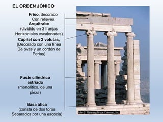 EL ORDEN JÓNICO
Fuste cilíndrico
estriado
(monolítico, de una
pieza)
Basa ática
(consta de dos toros
Separados por una escocia)
Friso, decorado
Con relieves
Arquitrabe
(dividido en 3 franjas
Horizontales escalonadas)
Capitel con 2 volutas,
(Decorado con una línea
De ovas y un cordón de
Perlas)
 