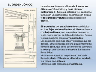EL ORDEN JÓNICO
La columna tiene una altura de 9 veces su
diámetro (18 módulos) y base circular
moldurada. El fuste es estriado y el capitel se
forma con un cuarto bocel decorado con óvulos
y dos grandes volutas a cada costado en
espiral.
El arquitrabe del entablamento está dividido
en tres fajas sobresalientes, el friso se decora
con bajorrelieves y en la cornisa, de menos
vuelo que la dórica, se tallan dentellones, óvulos
y otras molduras lisas u ornamentadas.
Las columnas son más altas y delgadas que las
dóricas. El fuste reposa en una pieza intermedia
llamada basa, que tiene dos molduras convexas
o toros y una cóncava o escocia. La basa se
llama ática.
A veces se apoya en un pedestal cuadrado
llamado plinto. El fuste es cilíndrico, estriado,
y a veces, con éntasis.
El frontón está coronado por acróteras.
 