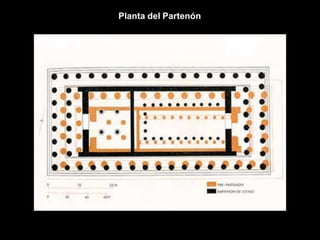 Planta del Partenón
 
