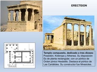 ERECTEION
Templo compuesto, dedicado a tres dioses:
Poseidón, Krekrops y Athenea. Su disposición
Es de planta rectangular, con un pórtico de
Orden jónico Hexástilo. Destaca el pórtico de
Las Cariátides. Su constructor fue Mnesicles.
 