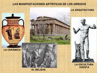 LAS MANIFESTACIONES ARTÍSTICAS DE LOS GRIEGOS LA CERÁMICA LA ARQUITECTURA LA ESCULTURA  EXENTA EL RELIEVE 