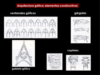 ventanales góticos Arquitectura gótica: elementos constructivos gablete gótico gárgolas capiteles 