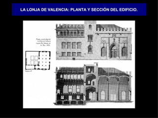 LA LONJA DE VALENCIA: PLANTA Y SECCIÓN DEL EDIFICIO. 