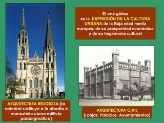 El arte gótico es la  EXPRESIÓN DE LA CULTURA URBANA  de la Baja edad media europea, de su prosperidad económica y de su hegemonía cultural ARQUITECTURA RELIGIOSA  (la catedral sustituye a la abadía o monasterio como edificio paradigmático) ARQUITECTURA CIVIL (Lonjas, Palacios, Ayuntamientos) 