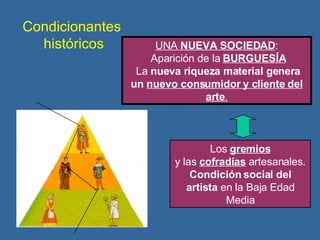 Condicionantes  históricos UNA  NUEVA SOCIEDAD : Aparición de la  BURGUESÍA La  nueva riqueza material genera un  nuevo consumidor y cliente del arte . Los  gremios y las  cofradías  artesanales. Condición social del artista  en la Baja Edad Media 