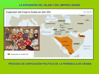 LA EXPANSIÓN DEL ISLAM Y DEL IMPERIO ÁRABE PROCESO DE UNIFICACIÓN POLÍTICA DE LA PENÍNSULA DE ARABIA 