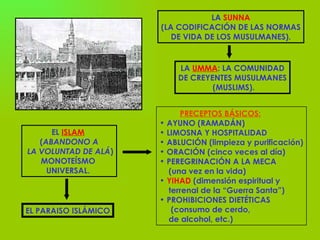 EL  ISLAM   ( ABANDONO A LA VOLUNTAD DE ALÁ ) MONOTEÍSMO  UNIVERSAL.  PRECEPTOS BÁSICOS: AYUNO (RAMADÁN) LIMOSNA Y HOSPITALIDAD ABLUCIÓN (limpieza y purificación) ORACIÓN (cinco veces al día) PEREGRINACIÓN A LA MECA  (una vez en la vida) YIHAD  (dimensión espiritual y  terrenal de la “Guerra Santa”) PROHIBICIONES DIETÉTICAS (consumo de cerdo,  de alcohol, etc.) LA  SUNNA (LA CODIFICACIÓN DE LAS NORMAS DE VIDA DE LOS MUSULMANES). LA  UMMA : LA COMUNIDAD DE CREYENTES MUSULMANES (MUSLIMS). EL PARAISO ISLÁMICO 