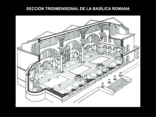 SECCIÓN TRIDIMENSIONAL DE LA BASÍLICA ROMANA 