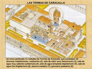 LAS TERMAS DE CARACALLA Un muro porticado (1) rodeaba las Termas de Caracalla, que constaban de diversas instalaciones: vestuarios (2), sala de calor seco (laconicum) (3), sala de agua muy caliente (caldarium) (4), sala de agua templada (tepidarium) (5), sala de agua fría (frigidarium) (6), piscina (natatio) (7), gimnasio (palestra) (8). 