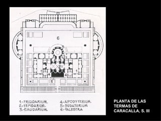 PLANTA DE LAS TERMAS DE CARACALLA, S. III 