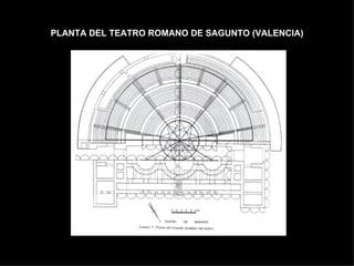 PLANTA DEL TEATRO ROMANO DE SAGUNTO (VALENCIA) 