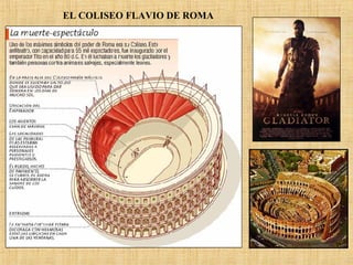EL COLISEO FLAVIO DE ROMA 
