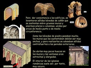 Se abrían muy pocos huecos en los muros y las ventanas eran estrechas y alargadas.  El interior de las iglesias románicas suele ser, por tanto, muy oscuro. Para  dar consistencia a los edificios, se levantaron sólidas bóvedas de cañón que se sostenían sobre gruesos muros y enormes pilares o columnas, unidos por arcos de medio punto o de media circunferencia.  Como las bóvedas de piedra pesaban mucho, los muros que las sustentaban debían ser muy anchos, y para realizarlos se adosaban sólidos contrafuertes a las paredes exteriores. 