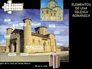 ELEMENTOS DE UNA IGLESIA ROMÁNICA 