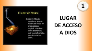 1
LUGAR
DE ACCESO
A DIOS
 