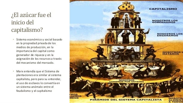 Resultado de imagen para la piramide del sistema capitalista