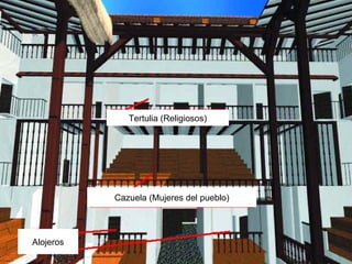 Tertulia (Religiosos) Cazuela (Mujeres del pueblo) Alojeros 
