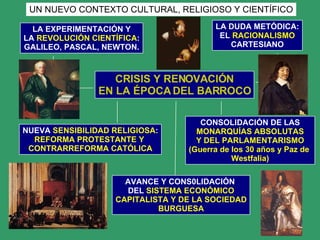 CRISIS Y RENOVACIÓN EN LA ÉPOCA DEL BARROCO LA EXPERIMENTACIÓN Y LA  REVOLUCIÓN CIENTÍFICA : GALILEO, PASCAL, NEWTON. LA DUDA METÓDICA: EL  RACIONALISMO CARTESIANO NUEVA  SENSIBILIDAD RELIGIOSA : REFORMA PROTESTANTE Y  CONTRARREFORMA CATÓLICA CONSOLIDACIÓN DE LAS MONARQUÍAS ABSOLUTAS Y DEL PARLAMENTARISMO (Guerra de los 30 años y Paz de  Westfalia) AVANCE Y CONS0LIDACIÓN  DEL  SISTEMA ECONÓMICO CAPITALISTA Y DE LA SOCIEDAD BURGUESA UN NUEVO CONTEXTO CULTURAL, RELIGIOSO Y CIENTÍFICO 
