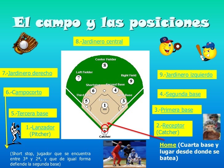 El béisbol