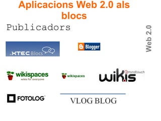 Web 2.0 Aplicacions Web 2.0 als blocs Publicadors 