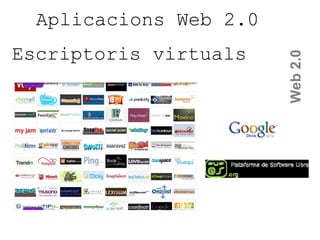 Aplicacions Web 2.0 Escriptoris virtuals Web 2.0 
