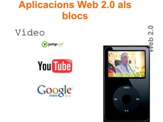 Web 2.0 Web 2.0 Vídeo Aplicacions Web 2.0 als blocs 