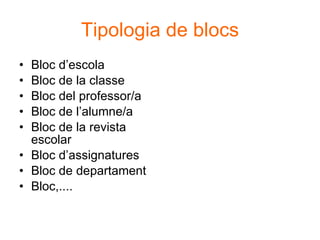 Tipologia de blocs Bloc d’escola Bloc de la classe Bloc del professor/a Bloc de l’alumne/a Bloc de la revista escolar Bloc d’assignatures Bloc de departament Bloc,.... 