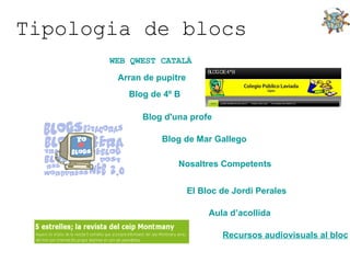 Arran de pupitre WEB QWEST CATALÀ Tipologia de blocs Blog d'una profe Blog de Mar Gallego Nosaltres Competents El Bloc de Jordi Perales Aula d’acollida Recursos audiovisuals al bloc Blog de 4º B 