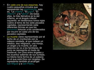 En  cada una de sus esquinas , hay cuatro pequeños círculos que representan las  postrimerías , esto es, "La  muerte ", "El  juicio ", "El  infierno ", y la " gloria ". De todas ellas, la más llamativa es la del infierno, en el ángulo inferior izquierdo: en tenebrosos tonos rojos vuelve al tema de los siete pecados capitales, representando siete diferentes formas en que los  demonios  torturan a los condenados por incurrir en cada uno de los pecados capitales. La muerte  viene representada por el lecho de un moribundo con la cabeza vendada, al que rodean un médico, tres religiosos, una monja, un ángel y la muerte; en otra estancia se ve a los familiares. El juicio se representa al modo de medieval, con Dios entre ángeles y los muertos saliendo de sus tumbas. La Gloria tiene forma de un palacio en el que está Dios con ángeles. Se representa también al arcángel  san Miguel  y a  san Pedro . 