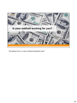 The bottom line is, is your method working for you?
10
 