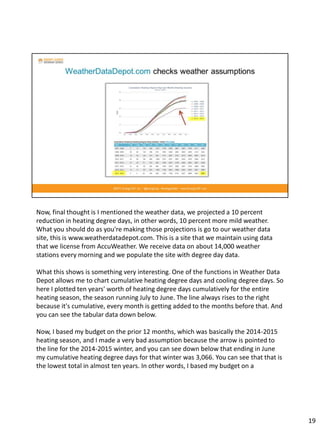 Now, final thought is I mentioned the weather data, we projected a 10 percent
reduction in heating degree days, in other words, 10 percent more mild weather.
What you should do as you're making those projections is go to our weather data
site, this is www.weatherdatadepot.com. This is a site that we maintain using data
that we license from AccuWeather. We receive data on about 14,000 weather
stations every morning and we populate the site with degree day data.
What this shows is something very interesting. One of the functions in Weather Data
Depot allows me to chart cumulative heating degree days and cooling degree days. So
here I plotted ten years' worth of heating degree days cumulatively for the entire
heating season, the season running July to June. The line always rises to the right
because it's cumulative, every month is getting added to the months before that. And
you can see the tabular data down below.
Now, I based my budget on the prior 12 months, which was basically the 2014-2015
heating season, and I made a very bad assumption because the arrow is pointed to
the line for the 2014-2015 winter, and you can see down below that ending in June
my cumulative heating degree days for that winter was 3,066. You can see that that is
the lowest total in almost ten years. In other words, I based my budget on a
19
 