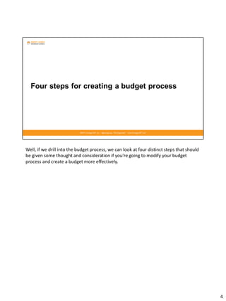 Well, if we drill into the budget process, we can look at four distinct steps that should
be given some thought and consideration if you're going to modify your budget
process and create a budget more effectively.
4
 