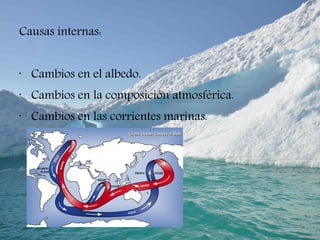 Causas internas:
•
Cambios en el albedo.
•
Cambios en la composición atmosférica.
•
Cambios en las corrientes marinas.
 