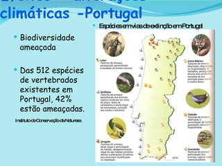 Efeitos - alterações climáticas -Portugal Biodiversidade ameaçada Das 512 espécies de vertebrados existentes em Portugal, 42% estão ameaçadas. Instituto de Conservação da Natureza Espécies em vias de extinção em Portugal 