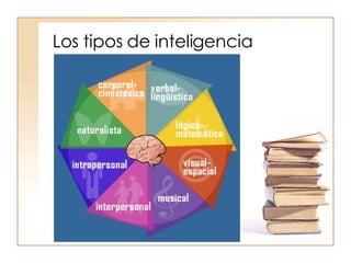 Los tipos de inteligencia 