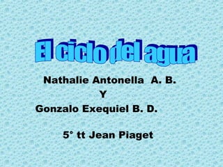 Nathalie Antonella  A. B. Y  Gonzalo Exequiel B. D.  5° tt Jean Piaget  El ciclo del agua  