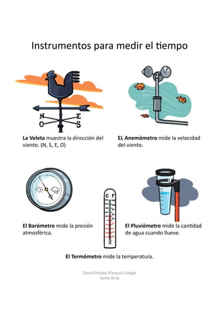 Instrumentos	
  para	
  medir	
  el	
  /empo	
  
La	
  Veleta	
  muestra	
  la	
  dirección	
  del	
  
viento.	
  (N,	
  S,	
  E,	
  O)	
  
EL	
  Anemómetro	
  mide	
  la	
  velocidad	
  
del	
  viento.	
  
El	
  Barómetro	
  mide	
  la	
  presión	
  
atmosférica.	
  
El	
  Termómetro	
  mide	
  la	
  temperatura.	
  
El	
  Pluviómetro	
  mide	
  la	
  can/dad	
  
de	
  agua	
  cuando	
  llueve.	
  
Silvia	
  Pintado	
  (Parque-­‐Colegio	
  
Santa	
  Ana)	
  
 