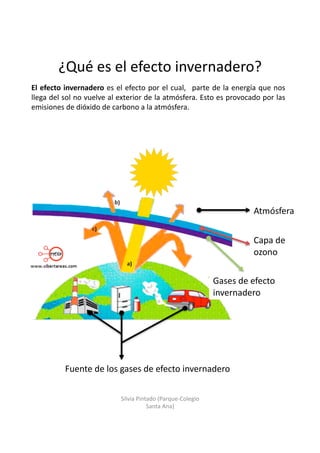 ¿Qué	
  es	
  el	
  efecto	
  invernadero?	
  
El	
  efecto	
  invernadero	
  es	
  el	
  efecto	
  por	
  el	
  cual,	
   	
  parte	
  de	
  la	
  energía	
  que	
  nos	
  
llega	
  del	
  sol	
  no	
  vuelve	
  al	
  exterior	
  de	
  la	
  atmósfera.	
  Esto	
  es	
  provocado	
  por	
  las	
  
emisiones	
  de	
  dióxido	
  de	
  carbono	
  a	
  la	
  atmósfera.	
  
Atmósfera	
  
Capa	
  de	
  	
  
ozono	
  
Gases	
  de	
  efecto	
  
invernadero	
  
Fuente	
  de	
  los	
  gases	
  de	
  efecto	
  invernadero	
  
Silvia	
  Pintado	
  (Parque-­‐Colegio	
  
Santa	
  Ana)	
  
 