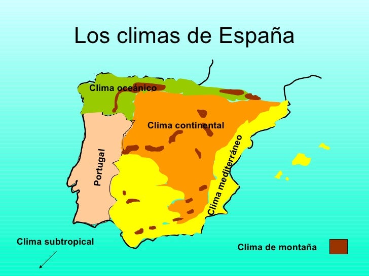 el clima en españa