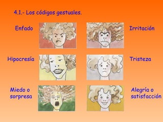 4.1.- Los códigos gestuales. Enfado Tristeza Irritación Hipocresía Alegría o satisfacción Miedo o sorpresa 