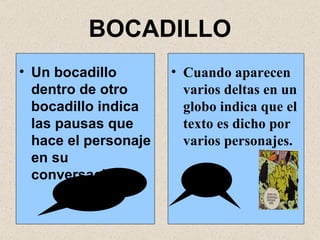 BOCADILLO
• Un bocadillo
dentro de otro
bocadillo indica
las pausas que
hace el personaje
en su
conversación.
• Cuando aparecen
varios deltas en un
globo indica que el
texto es dicho por
varios personajes.
 