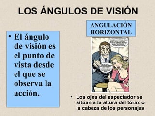 LOS ÁNGULOS DE VISIÓN Los ojos del espectador se sitúan a la altura del tórax o la cabeza de los personajes ANGULACIÓN HORIZONTAL El ángulo de visión es el punto de vista desde el que se observa la acción.   