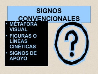SIGNOS CONVENCIONALES MÉTAFORA VISUAL FIGURAS O LÍNEAS CINÉTICAS SIGNOS DE APOYO 
