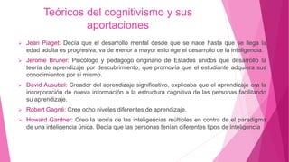 Teóricos del cognitivismo y sus
aportaciones
 Jean Piaget: Decía que el desarrollo mental desde que se nace hasta que se llega la
edad adulta es progresiva, va de menor a mayor esto rige el desarrollo de la inteligencia.
 Jerome Bruner: Psicólogo y pedagogo originario de Estados unidos que desarrollo la
teoría de aprendizaje por descubrimiento, que promovía que el estudiante adquiera sus
conocimientos por si mismo.
 David Ausubel: Creador del aprendizaje significativo, explicaba que el aprendizaje era la
incorporación de nueva información a la estructura cognitiva de las personas facilitando
su aprendizaje.
 Robert Gagné: Creo ocho niveles diferentes de aprendizaje.
 Howard Gardner: Creo la teoría de las inteligencias múltiples en contra de el paradigma
de una inteligencia única. Decía que las personas tenían diferentes tipos de inteligencia
 