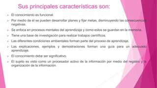 Sus principales características son:
 El conocimiento es funcional.
 Por medio de el se pueden desarrollar planes y fijar metas, disminuyendo las consecuencias
negativas.
 Se enfoca en procesos mentales del aprendizaje y como estos se guardan en la memoria.
 Tiene una base de investigación para realizar trabajos científicos.
 Las diferentes condiciones ambientales forman parte del proceso de aprendizaje.
 Las explicaciones, ejemplos y demostraciones forman una guía para un adecuado
aprendizaje.
 El conocimiento debe ser significativo.
 El sujeto es visto como un procesador activo de la información por medio del registro y la
organización de la información.
 