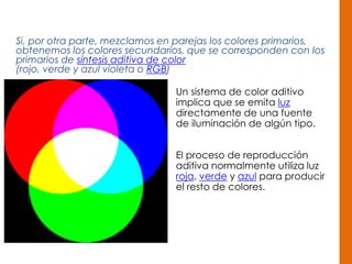 Un sistema de color aditivo
implica que se emita luz
directamente de una fuente
de iluminación de algún tipo.
El proceso de reproducción
aditiva normalmente utiliza luz
roja, verde y azul para producir
el resto de colores.
Si, por otra parte, mezclamos en parejas los colores primarios,
obtenemos los colores secundarios, que se corresponden con los
primarios de síntesis aditiva de color
(rojo, verde y azul violeta o RGB)
 