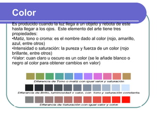 El Color Y Su Valor | PPT